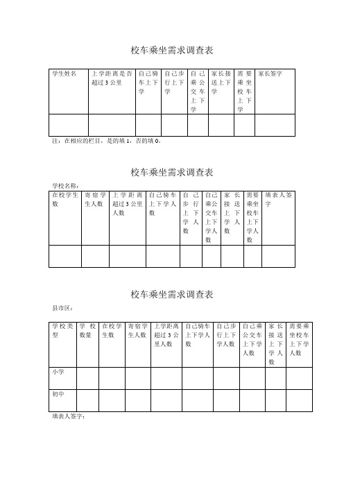 校车乘坐需求调查表
