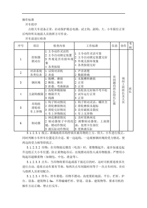 最新行车工培训材料讲课讲稿