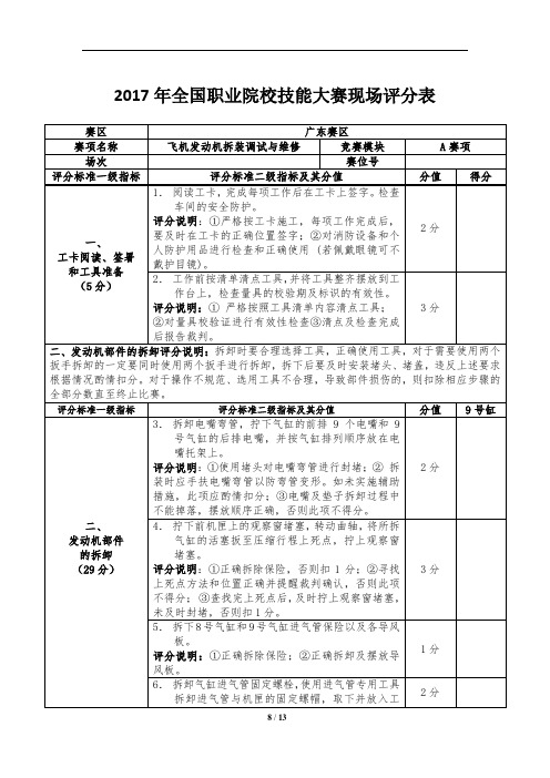 2017 技能大赛 拟设赛题 高职 飞机发动机拆装调试与维修 2017赛项A评分单