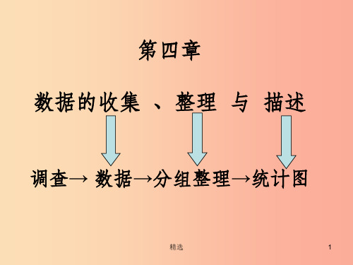 七年级数学上册 第四章 数据的收集、整理与描述 4.4《扇形统计图(2)》课件2 (新版)青岛版