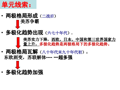 必修一第七单元第27课《跨世纪的世界格局》优质课件(33张)