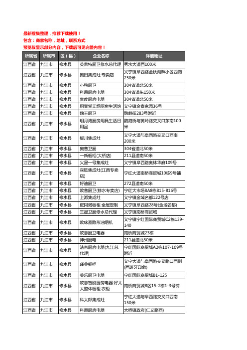 新版江西省九江市修水县厨卫电器企业公司商家户名录单联系方式地址大全85家