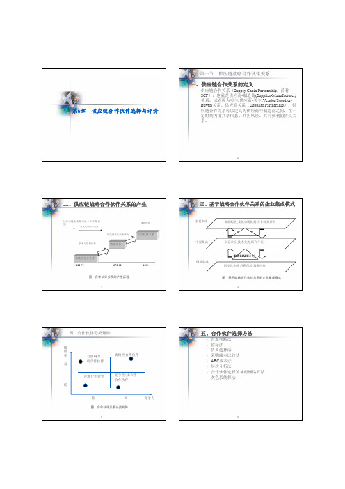 第6章 供应链合作伙伴选择