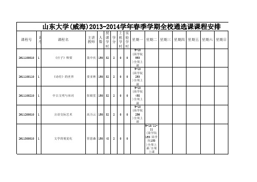 通讯科