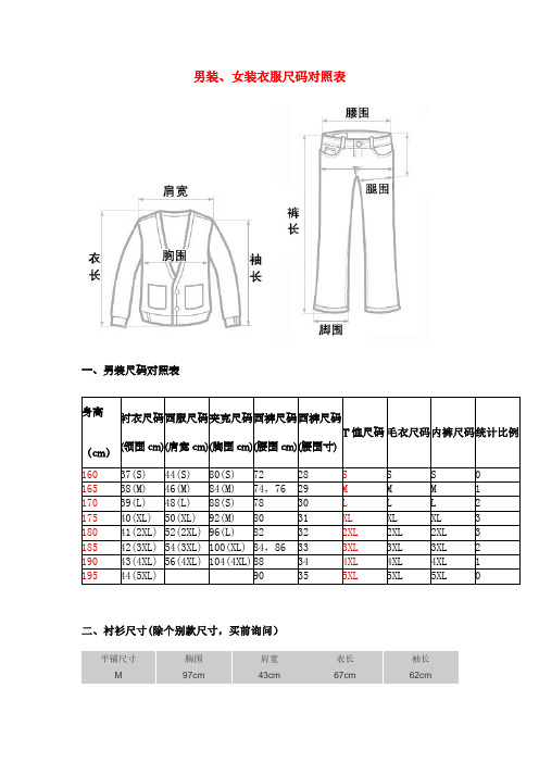 衣服尺码对照(最全的一份)