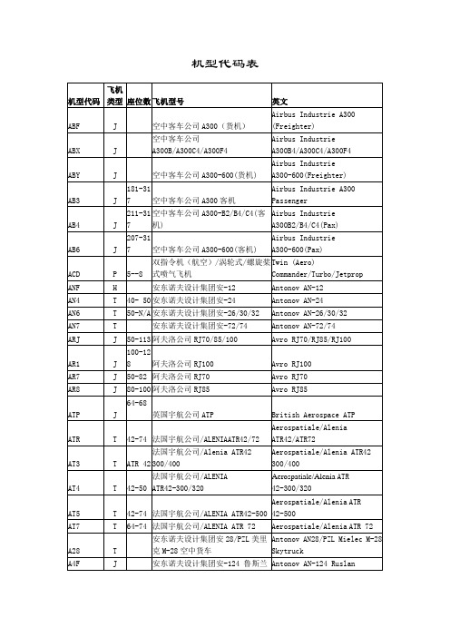 机型代码表