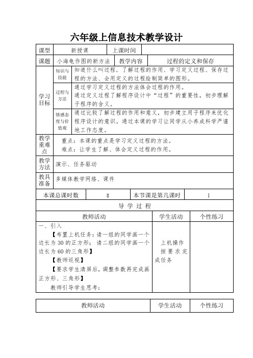 小海龟作图的新方法教学设计