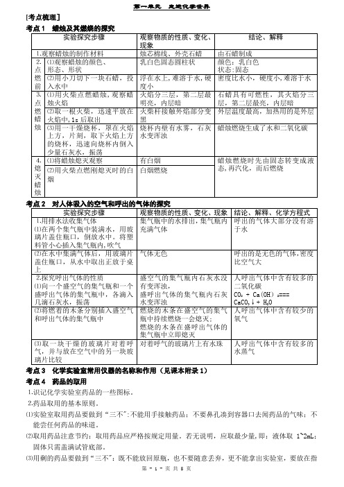 九年级化学分章复习(含知识点总结和测试题及答案)第一单元-走进化学世界