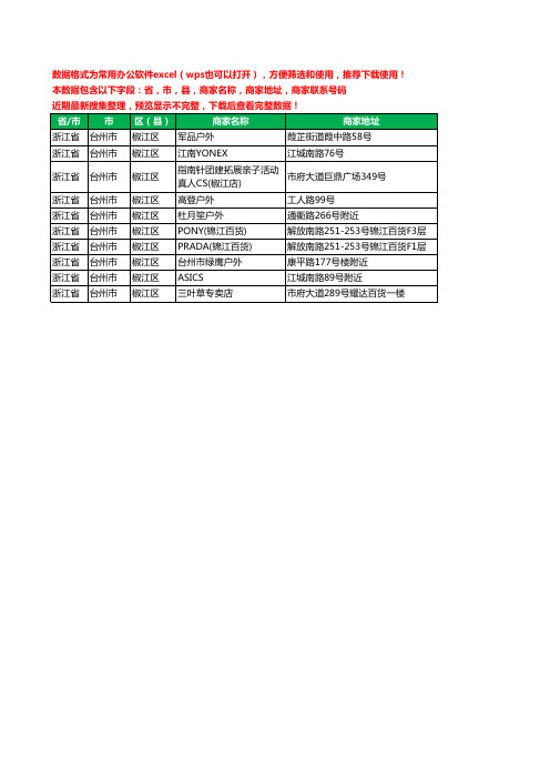 2020新版浙江省台州市椒江区户外用品工商企业公司商家名录名单联系电话号码地址大全10家