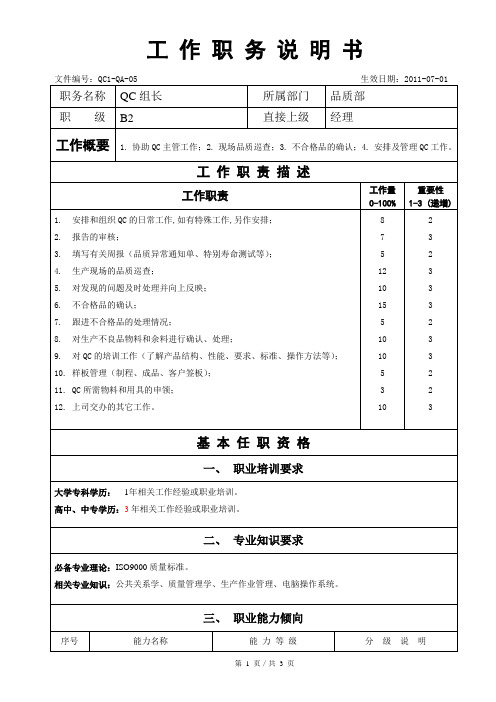 QC1-QA-05QC组长-工作职务说明书