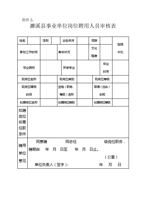 濉溪县事业单位岗位聘用人员审核表