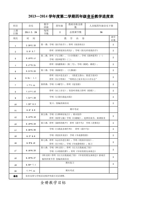 新人音版小学四年级下册音乐教案课程全册99842