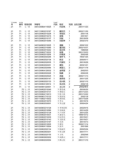 合肥市小庙中学体测模版1