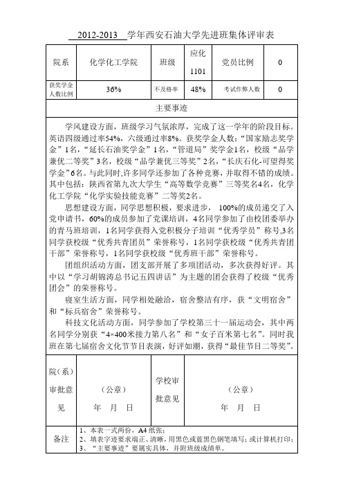 西安石油大学先进班集体评审表