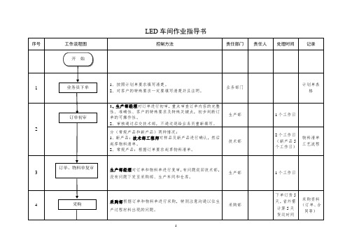 LED车间作业指导书