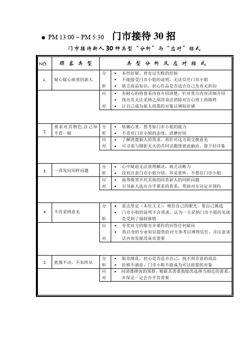 门市接待30招