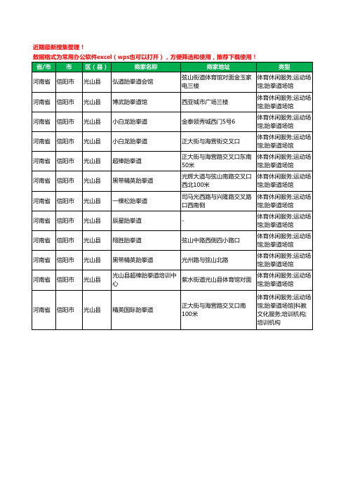 2020新版河南省信阳市光山县跆拳道工商企业公司商家名录名单黄页联系方式大全12家