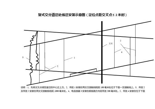 复式交分道岔及交叉渡线线岔安装图