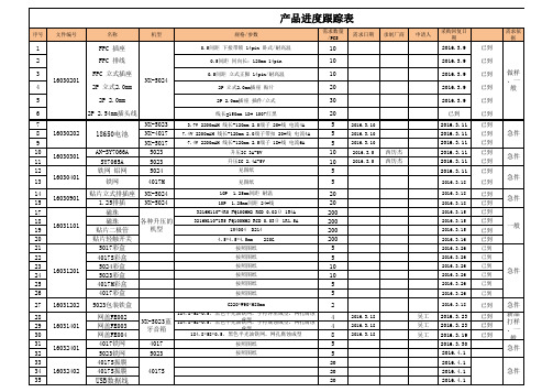 打样进度表