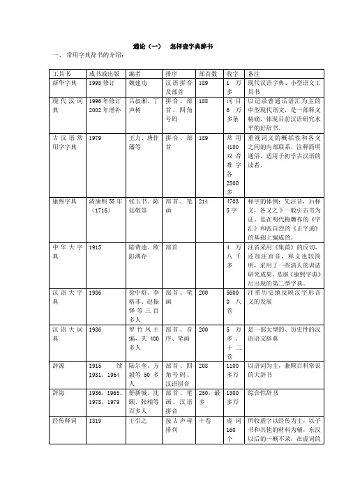 第一单元通论查字典辞书补充