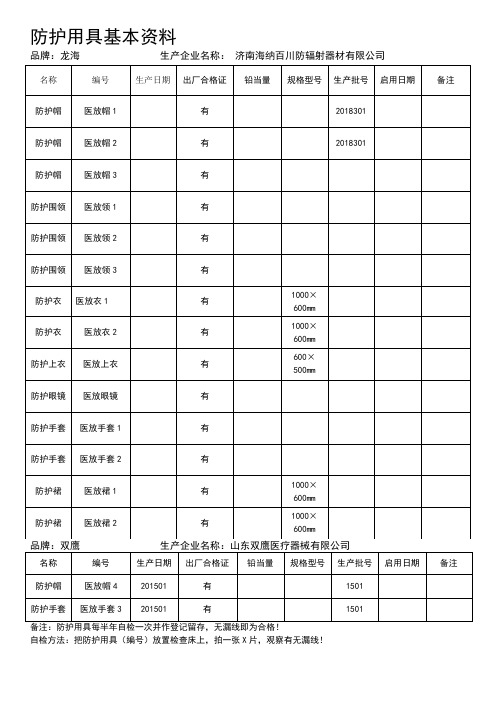 放射科防护用具登记表