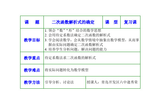 二次函数的图像[上学期]  北师大版(PPT)3-3