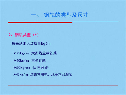 钢轨类型及尺寸(共4张PPT)