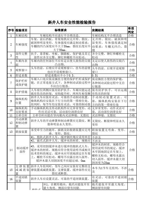 矿井在用斜井人车安全性能检验报告