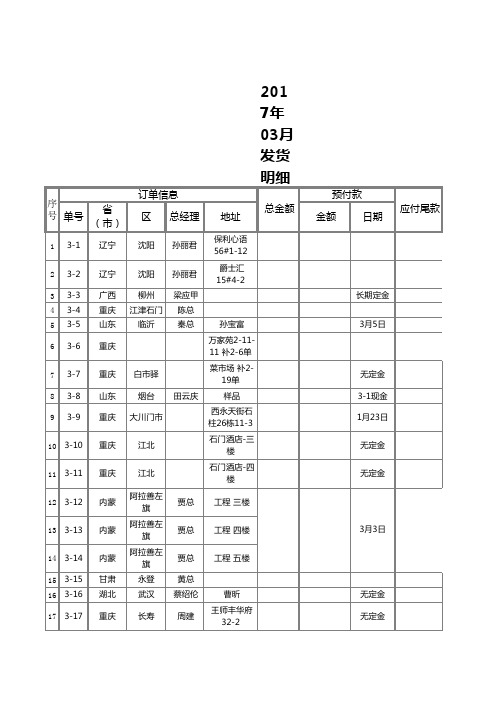 出货明细excel表格模板