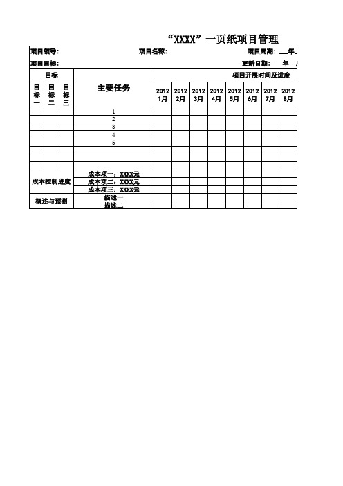 一页纸项目管理表(模板)