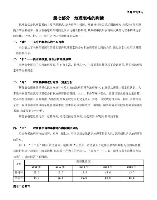 高考地理二轮复习  第七部分 地理表格的判读