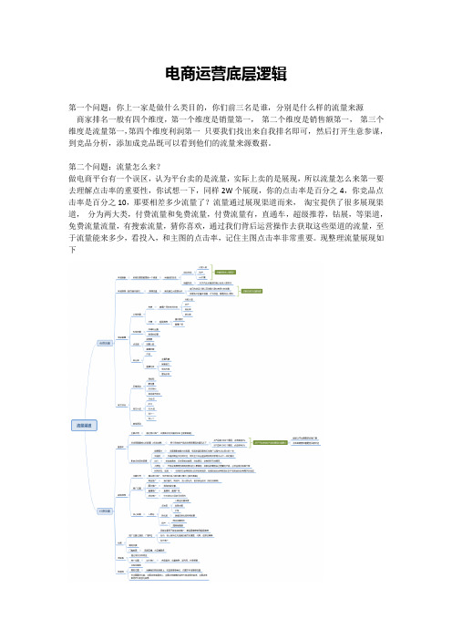 电商运营底层逻辑(电商业者必读)