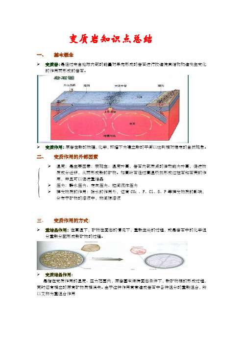 变质岩知识点总结