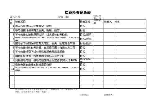 接地检查记录表