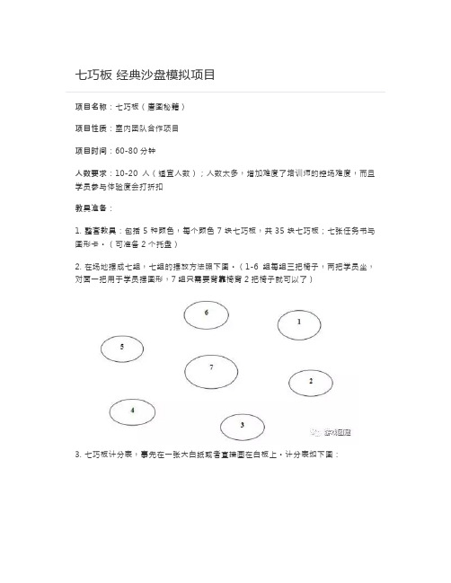 [游戏团建]----七巧板-经典沙盘模拟项目