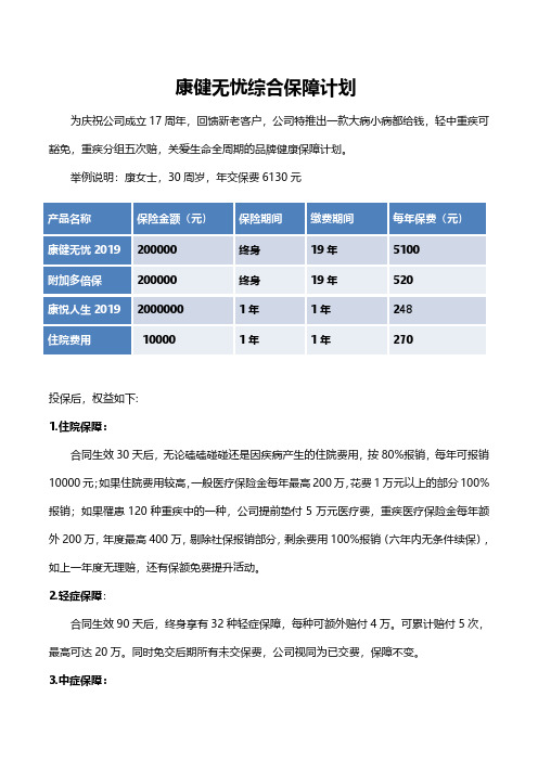 生命康健无忧综合保障销售逻辑话术6页