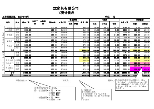 BG001 工资计提表 (生产企业和商业)