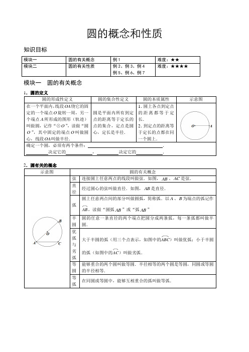 圆的概念和性质