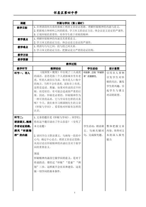 怀疑与学问1