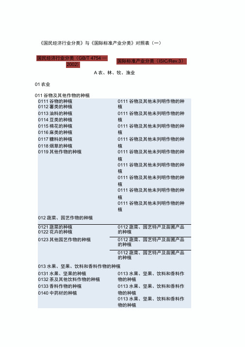 国民经济行业分类与国际标准产业分类对照表要点