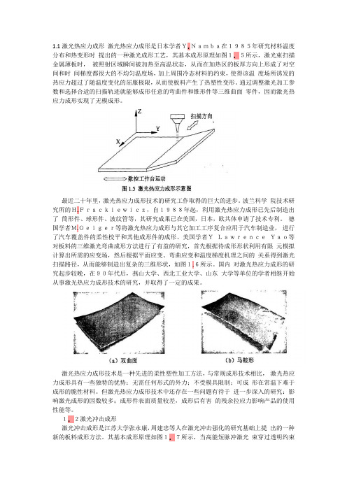 激光喷丸