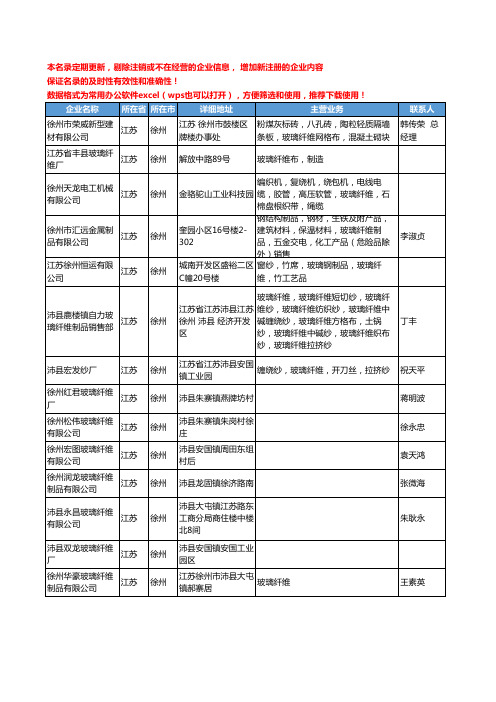 2020新版江苏省徐州玻璃纤维工商企业公司名录名单黄页大全38家