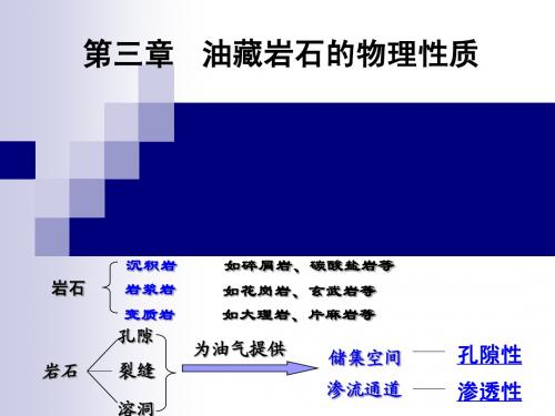 第三章 油藏岩石的物理性质