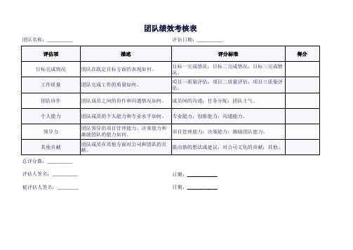 团队绩效考核表模板