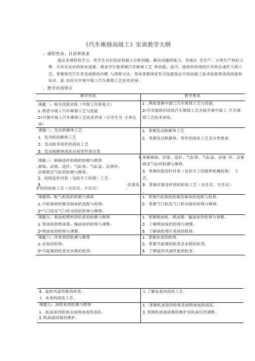 汽车维修高级工实训大纲概要