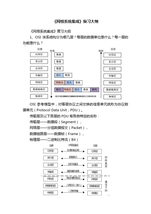 《网络系统集成》复习大纲