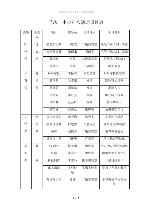 少年宫活动项目表