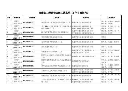 福建省工程建设省级工法名单