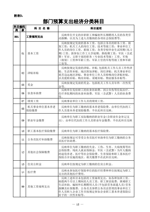 政府预算和部门预算支出经济分类科目