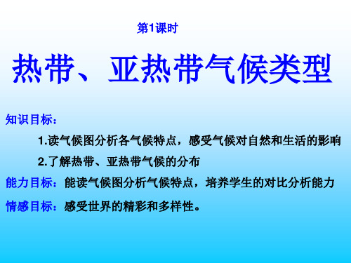 初中地理_世界主要气候类型教学课件设计